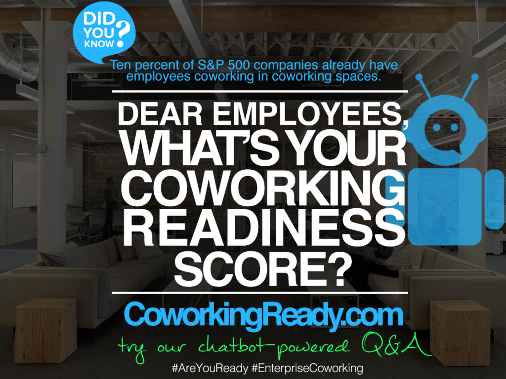 coworking readiness assessment